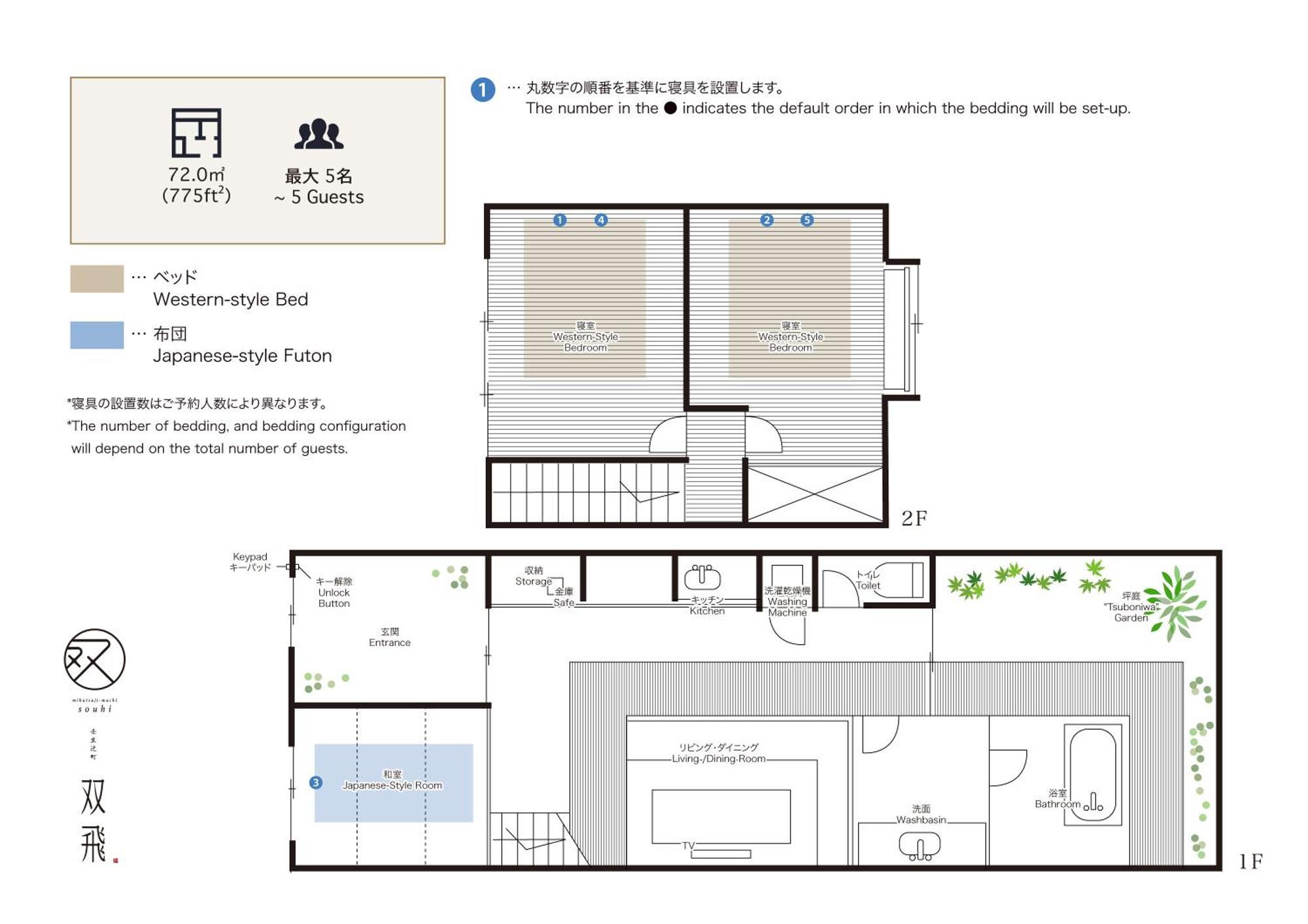 Souhi Machiya House Vila Quioto Exterior foto